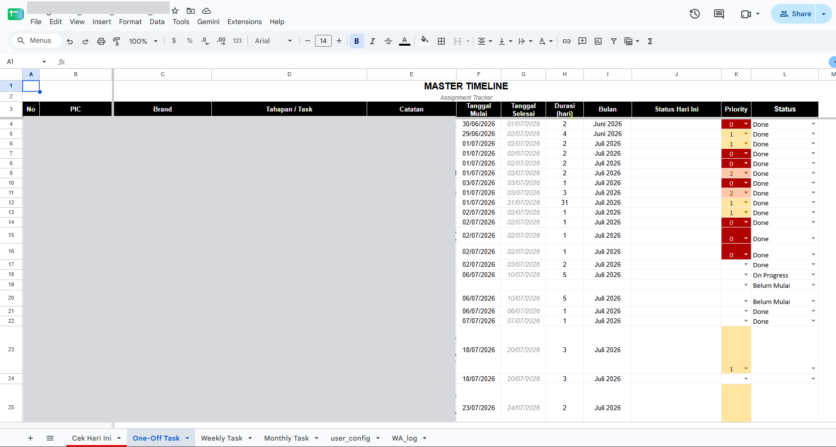 Master timeline berisi kolom PIC, Brand, Tahapan/Task, Catatan, tanggal mulai dan selesai, durasi, priority, dan status, dengan tab One-Off Task, Weekly Task, dan Monthly Task di bawahnya