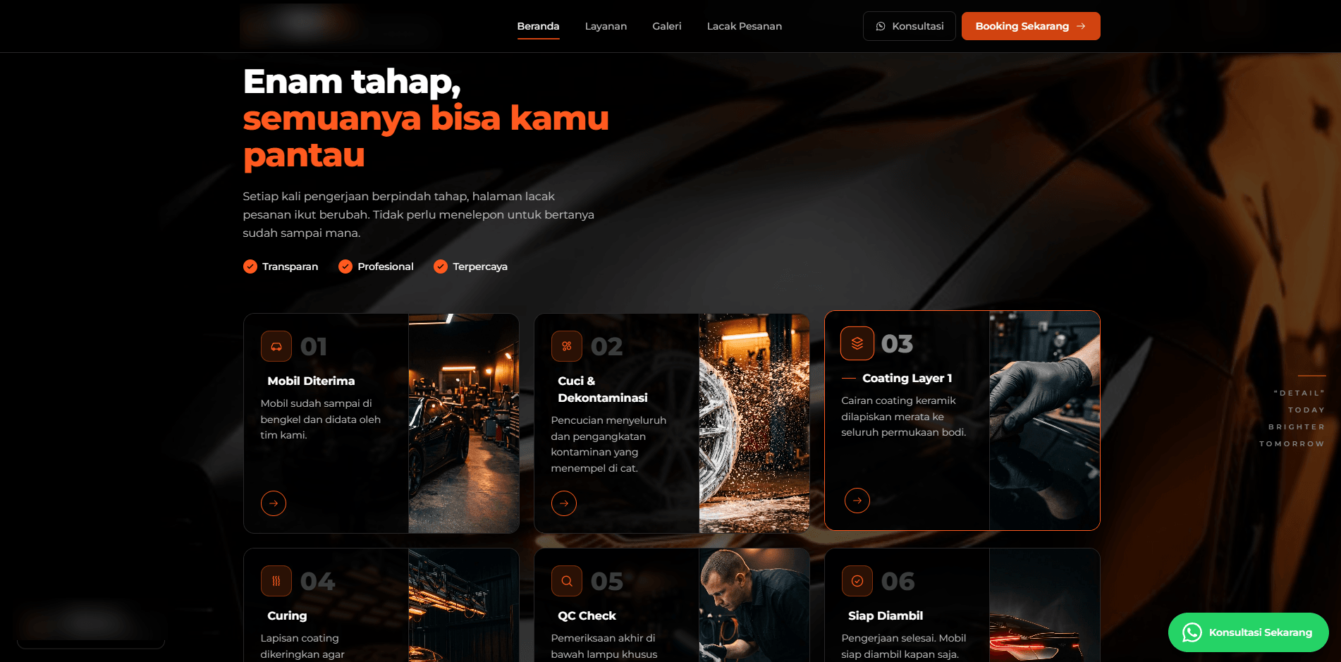 Halaman Enam Tahap di website bengkel coating, menampilkan enam kartu tahap dari Mobil Diterima sampai Siap Diambil