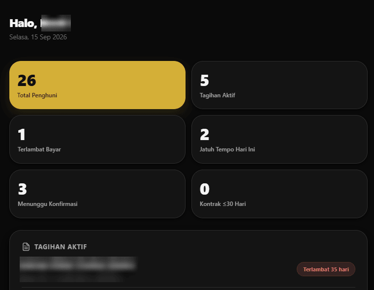 Dashboard admin berisi kartu Total Penghuni 26, Tagihan Aktif 5, Terlambat Bayar 1, Jatuh Tempo Hari Ini 2, Menunggu Konfirmasi 3, Kontrak ≤30 Hari 0, dan daftar tagihan aktif dengan label terlambat 35 hari